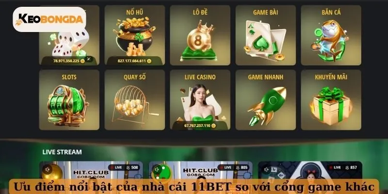 Ưu điểm nổi bật của nhà cái 11BET so với nhà cái khác