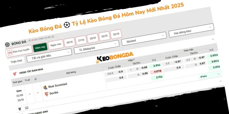 Cách đọc bảng tỷ lệ kèo bóng đá