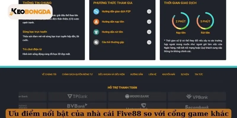 Ưu điểm nổi bật của nhà cái Five88 so với cổng game khác