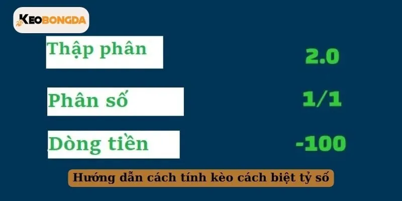 Hướng dẫn cách tính kèo cách biệt tỷ số