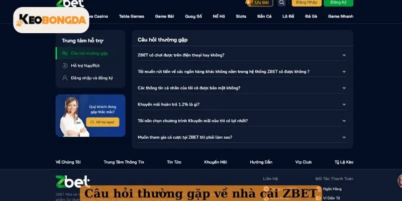 Câu hỏi thường gặp